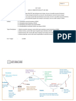 DF IPS 1 (Juli 2021)