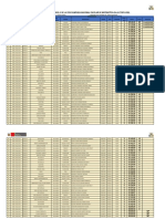 2 Resultados Nivel2 Xviii Onem Etapa Ugelh 22ago2022