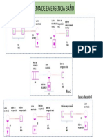 Sistema emergencia baño