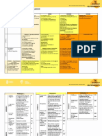 Dosificación DHP 2022-2