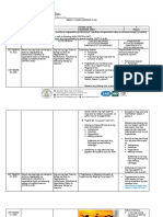 Weekly Learning Plan Filipino-9