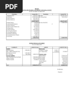 Estimated 2022-23 and Projected 2023-24 Balance Sheet