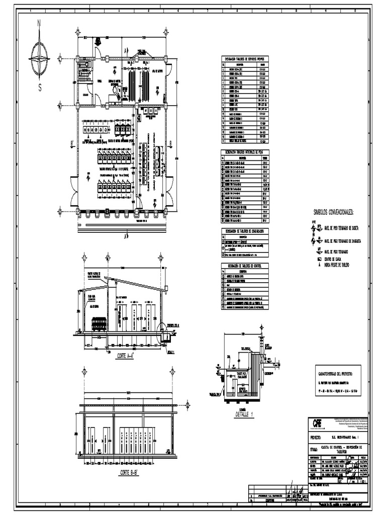Pcym y sup pdf software scada