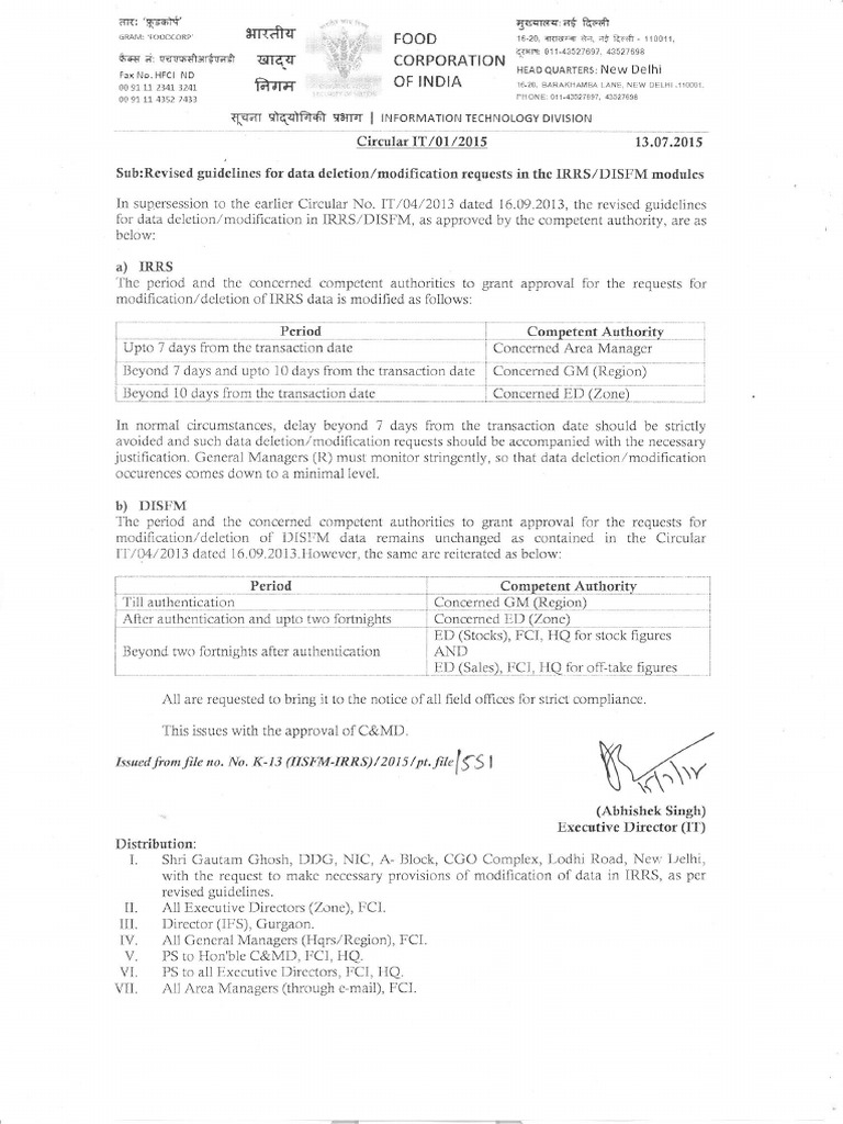 IRRS Circular | PDF