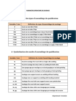 01 Parametre Operatoire de Soudage