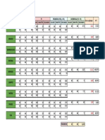 Medición de ángulos PD, PI y promedios