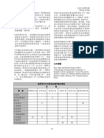 60steps Chinese Traditional 1-20