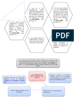 Requisitos para Pertenecer Al R.Simplificado