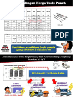 Tabel Perbandingan Harga dan Analisis Penggunaan Tools Punch QCT