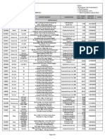 UCPB Auction November 2016