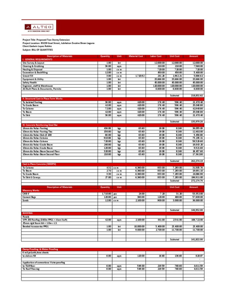 Cost Estimate for Two Storey Extension | PDF | Building | Plumbing