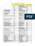 Cross Reference Clause