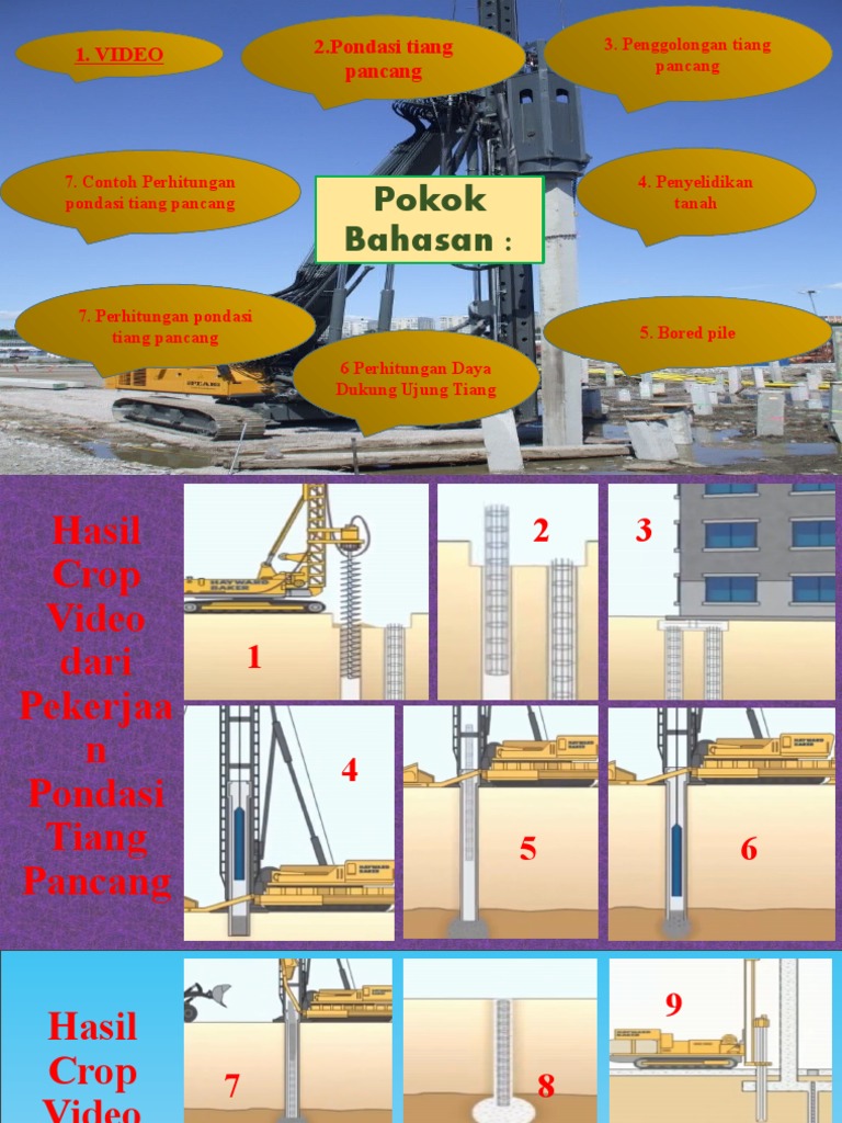 Rekayasa Pondasi Ii Pdf