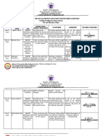 DEPT-HEADS-LEARNING-DELIVERY-MONITORING-TEMPLATE June