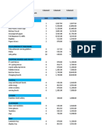 Equipment List and Prices For Culinary Sch.