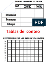 Tablas de Conteo