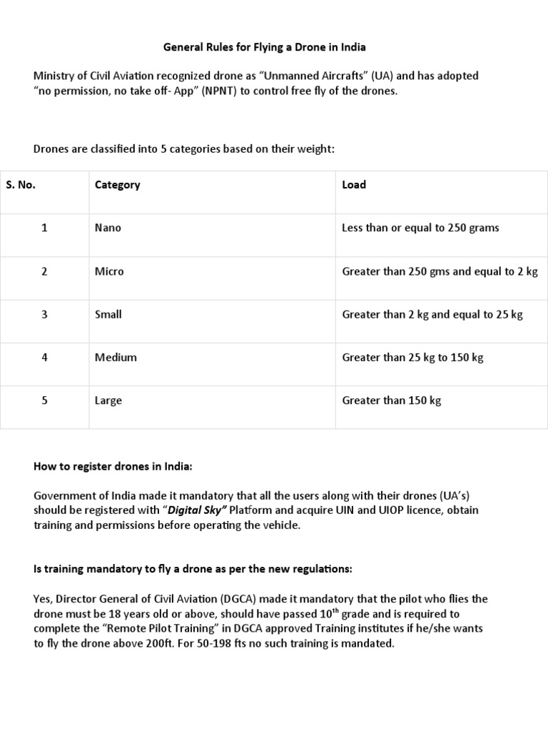 General Rules For Flying A Drone in India | PDF | Business