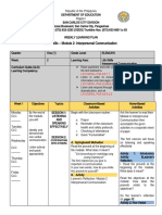 WLP Life SKills Q1 Module 2session 1 and 2 Interpersonal Communication