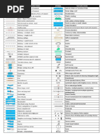 Conventional Map Symbols Overview | PDF