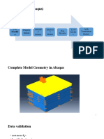 FEM Analysis Abaqus Complete Model Geometry Data Validation