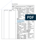 LK. 2.1 Eksplorasi Alternatif Solusi Ots