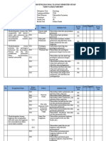 KISI2 Polinomial & Pers Lingkran