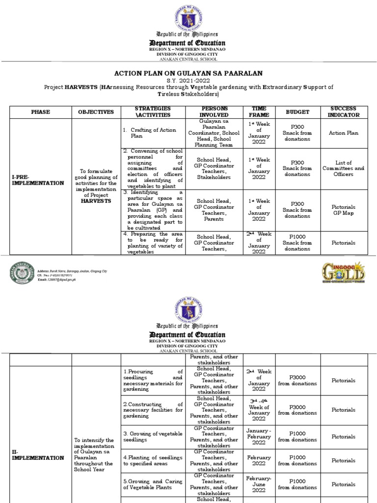 GULAYAN Sa PAARALAN ACTION PLAN PDF