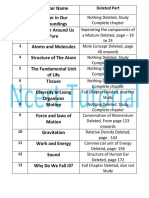 9 Science Syllabus