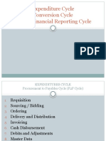 Expenditure Cycle