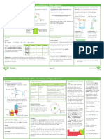 AQA GCSE Chemistry Separate Science U1 Knowledge Organiser