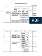 Standar Ketuntasan Kelulusan (SKL) : Mata Pelajaran: Matematika Kelas: Ix