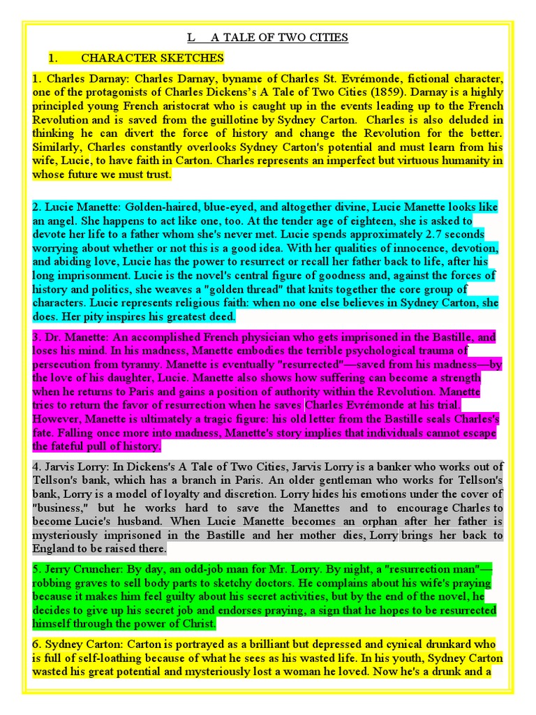 A Tale of Two Cities PDF A Tale Of Two Cities Books About The