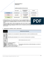 Calendário de candidaturas e reembolsos para formação profissional