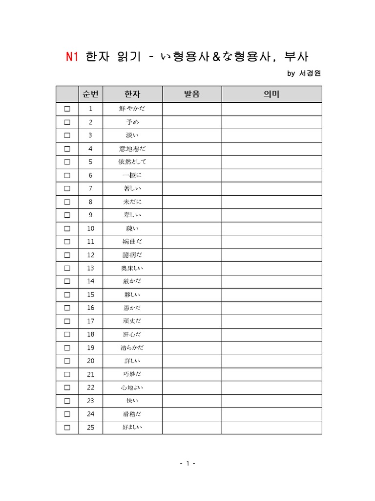 JLPT+N1 형용사 부사 | PDF