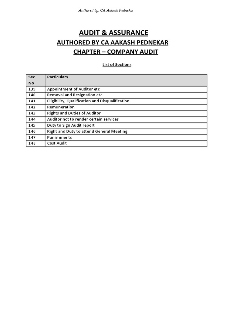 Eligibility, Qualifications, and Disqualifications for Appointment as