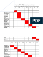 Gantt Chart