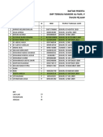 Daftar Siswa 2022-2023