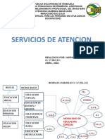 Mapa de Perspectiva Trabajo 4