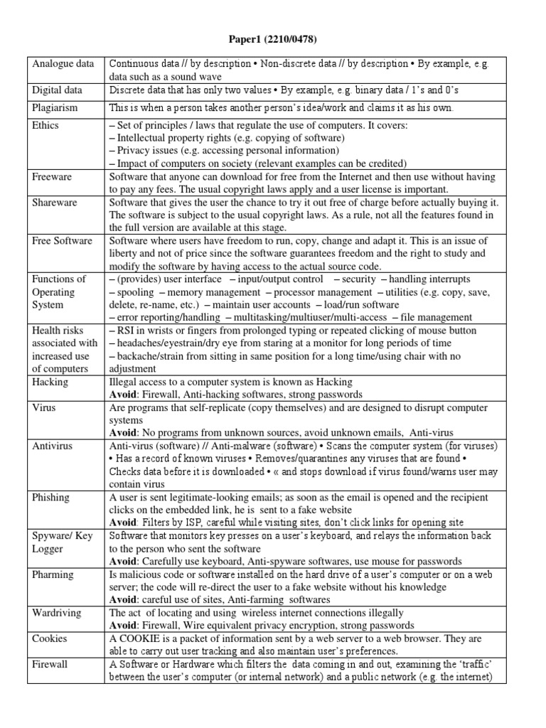 IG Notes P1 Defintions | PDF | Data Compression | World Wide Web