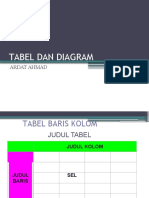 Biostatistik: Tabel Distribusi Frekuensi