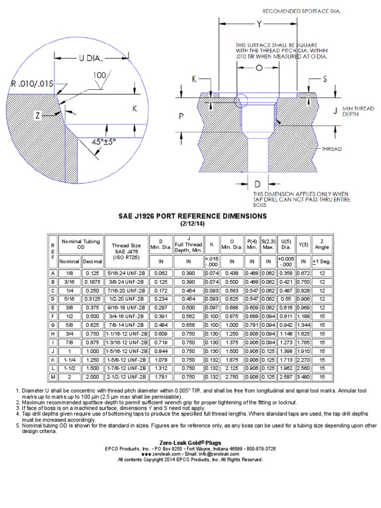 Sae J1926 Port Reference Dimensions | PDF | Pipe (Fluid Conveyance ...