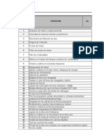 Mantenimiento preventivo de vehículo por kilometraje