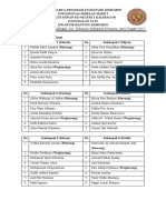 Pembagian Kelompok Narakarya Kelas 3&4 Rev