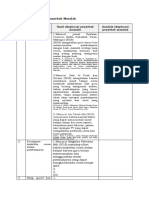 LK. 1.2 Eksplorasi Penyebab Masalah