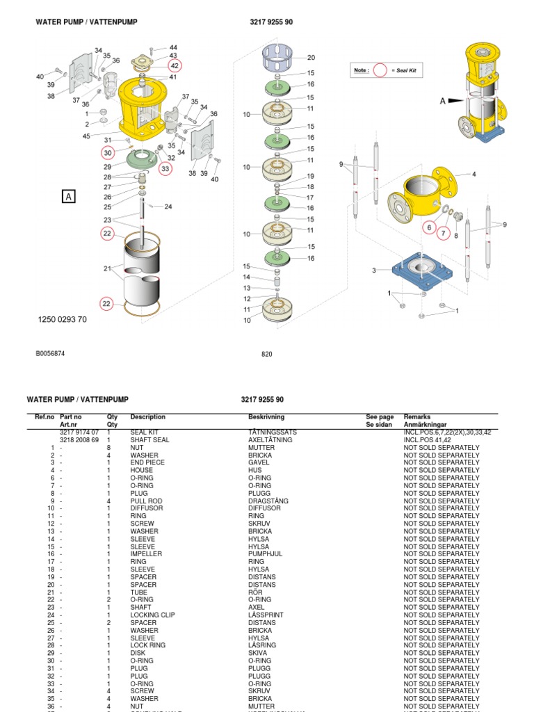 Water Pump PDF Equipment Gas Technologies