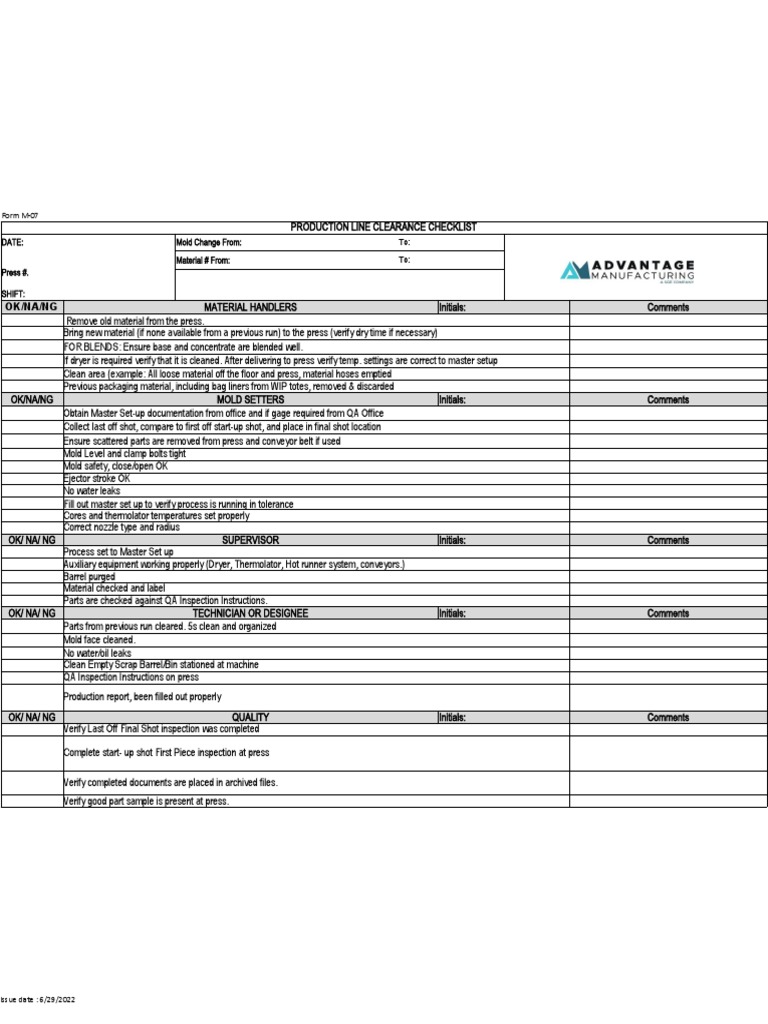 Line Clearance Checklist PDF Mechanical Engineering Manufactured