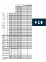 Daily Verification of Process Parameters Checklist