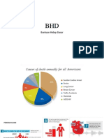 Bantuan Hidup Dasar