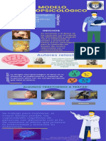 Infografia Neuropsicologia 