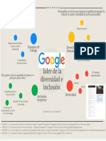 Actividad 4 Caso Google - A01745343